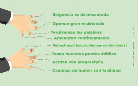 Manos manipulando hilos, ilustrando el chantaje emocional en pareja: exigencias, amenazas y manipulación.