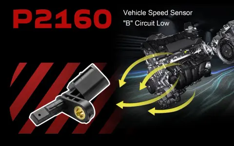 P2160 code: Vehicle Speed Sensor "B" Circuit Low. Image shows a speed sensor and car engine.
