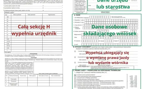 Wniosek KW-WPIS wzór wypełnienia spadek. Dane urzędu lub starostwa, dane osobowe składającego wniosek, wypełnia ubiegający się o wymianę prawa jazdy lub wydanie wtórnika.