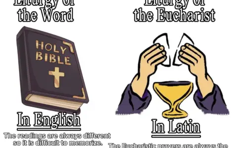 Liturgy of the Word (Bible in English) vs. Liturgy of the Eucharist (hands holding host over chalice in Latin).