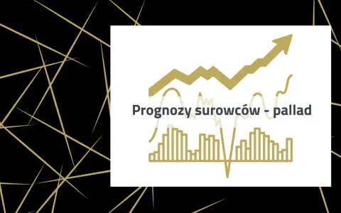 Wykresy i tekst "Prognozy surowców - pallad" na czarnym tle z złotymi liniami.