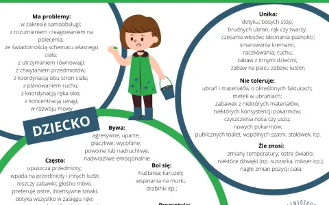 Dziecko a zaburzenia sensoryczne: Test i pełna diagnoza krok po kroku