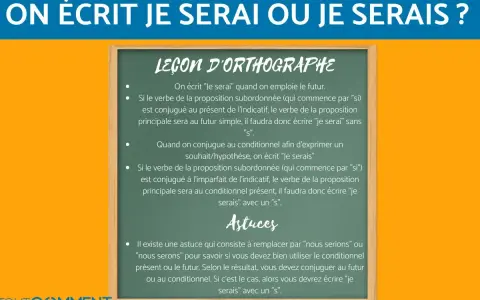Leçon d'orthographe expliquant quand écrire "je serai" (futur) ou "je serais" (conditionnel). Le verbe en ir au présent est abordé.