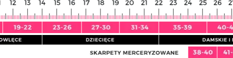 Jaki rozmiar skarpetek dla 2 latka? Sprawdź, aby uniknąć błędów!