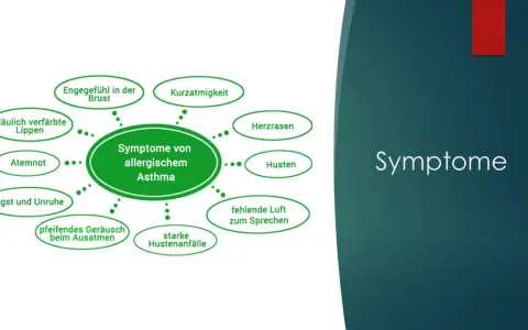 Symptome von allergischem Asthma: Engegefühl, Kurzatmigkeit, Herzrasen, Husten, fehlende Luft, Hustenanfälle, pfeifendes Geräusch, Angst, Atemnot, bläuliche Lippen.