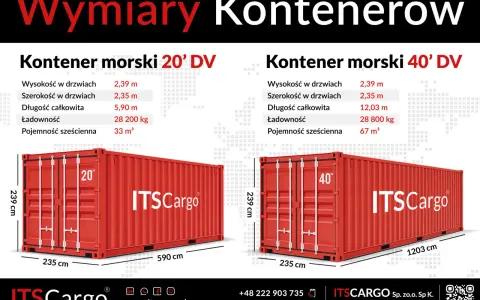 Porównanie wymiarów kontenerów morskich 20' i 40' DV. Długość całkowita 5,90 m vs 12,03 m.