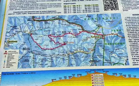 Mapa szlaków na Turbacz: trasa narciarska 22 km, przewyższenia 570 m. Opis tras biegowych i narciarskich.
