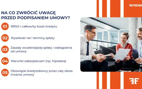 Trzy osoby omawiają umowę kredytową, analizując kluczowe punkty przed jej podpisaniem.