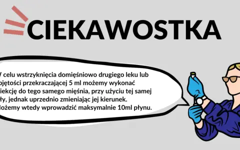 Wstrzyknięcia domięśniowe: ciekawostka o podawaniu większych dawek leków przeciwbólowych.