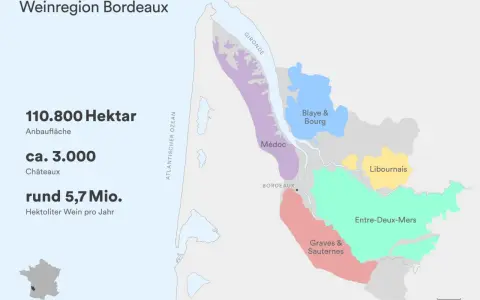 Karte des Bordeaux Weinbaugebiets mit Anbauflächen wie Médoc, Graves & Sauternes, Entre-Deux-Mers.