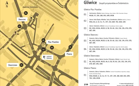 Rozkład jazdy autobusów Gliwice: Jak szybko znaleźć swój autobus?