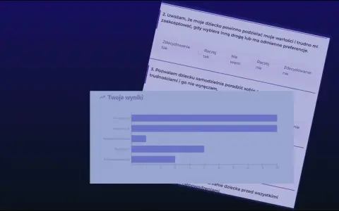 Wyniki ankiety dotyczące rodzicielstwa, pytania o akceptację dziecka i jego autonomię. Sędzia na rozprawie o ograniczenie praw rodzicielskich może pytać o podobne kwestie.