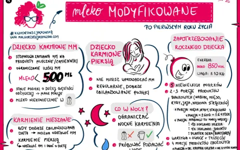 Miesięczne dziecko: Ile mleka z butelki? Rozwiej wątpliwości!