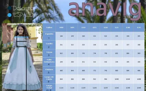 Tabla de medidas para vestidos de niña, mostrando la talla 4 años en cm para diferentes medidas como espalda, cuello, tórax, cintura y largo.