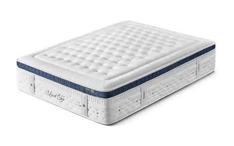 Colchón blanco y azul con acolchado detallado. ¿Que colchon es mejor para dormir? Este modelo ofrece confort y soporte.