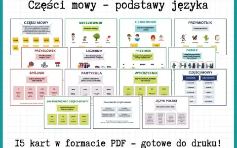 Grafika przedstawia karty edukacyjne o częściach mowy, z kolei przecinek jest ważnym elementem języka polskiego.