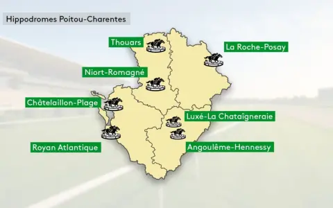 Carte des hippodromes en Poitou-Charentes : Thouars, Niort, La Roche-Posay, Châtelaillon, Luxé, Royan, Angoulême. Combien d'hippodrome en France ?