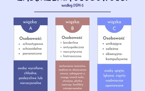 Czy zaburzenia osobowości są uleczalne? Terapia daje realną szansę