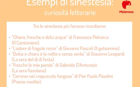 Esempi di sinestesia: "Chiare, fresche e dolci acque" di Petrarca, "L'odore di fragole rosse" di Pascoli, "Dolce e chiara è la notte" di Leopardi.