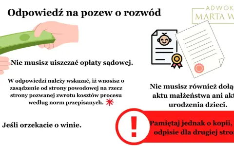 Odpowiedź na pozew: Czy sąd Ci ją prześle i co dalej?