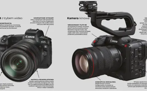 Aparat Canon EOS R z obiektywem RF 24-105mm. To profesjonalna klisza do filmowania, z wbudowanym filtrem ND i systemem chłodzenia.