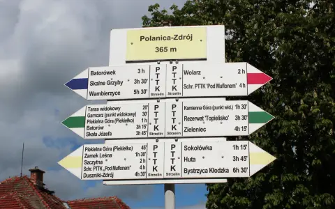 Polanica-Zdrój: drogowskazy turystyczne wskazują liczne polanickie atrakcje i szlaki.