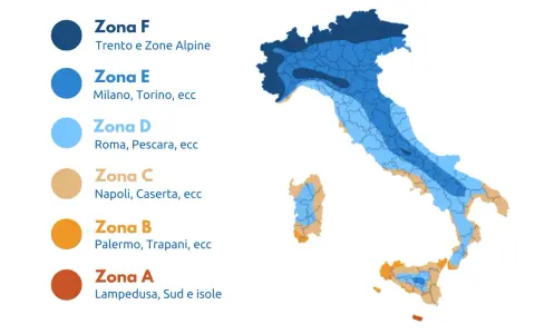 Mappa dell'Italia con zone colorate che indicano la fascia climatica, da F (fredda, Alpi) ad A (calda, isole).
