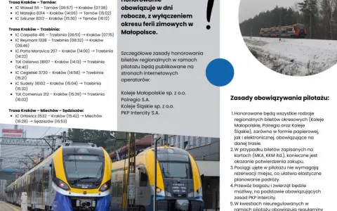 Pociąg osterwa na trasie Kraków-Trzebinia. Honorowanie biletów regionalnych w ramach pilotażu.