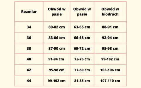 Tabela rozmiarów od 34 do 44. Rozmiar 40 odpowiada obwodowi w pasie 91-94 cm i biodrach 99-102 cm.