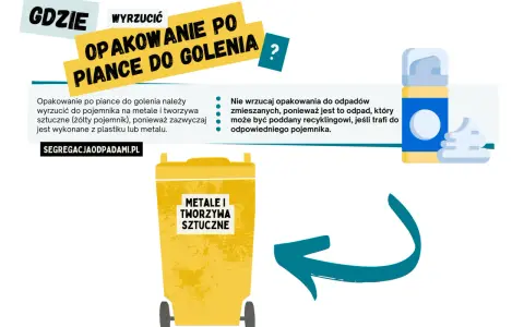 Opakowanie po piance do golenia wyrzuć do żółtego pojemnika na metale i tworzywa sztuczne. Nie do zmieszanych!