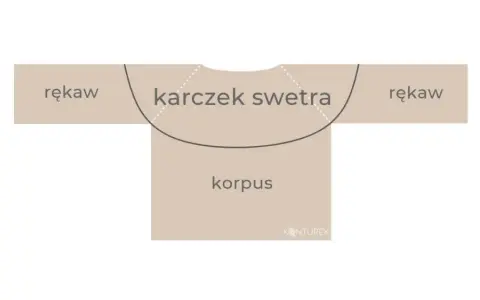 Idealny sweter bez zszywania? Zrób go od góry! Poradnik krok po kroku