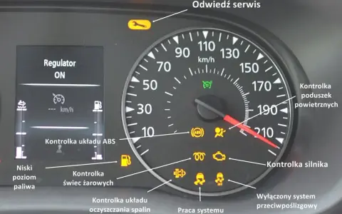 Kontrolki na desce rozdzielczej: AFS co to? Widać m.in. kontrolkę silnika, ABS, poduszek powietrznych, niskiego poziomu paliwa i odwieź serwis.
