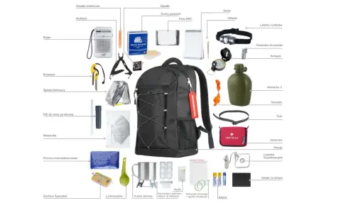 Plecak i akcesoria do bushcraftu i survivalu: manierka, apteczka, kompas, latarka, krzesiwo, nóż, radio, filtr wody, koc ratunkowy.