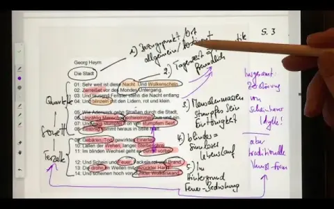 Expressionistische Gedichte: Merkmale, Autoren & Analyse