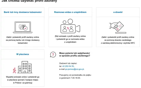 Dowiedz się, jak przedłużyć profil zaufany online przez bank, wideorozmowę, e-dowód lub w placówce.