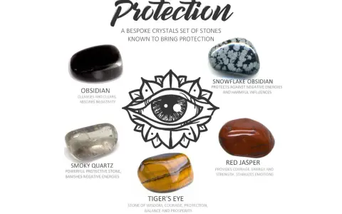 Conjunto de piedras protectoras: obsidiana, cuarzo ahumado, ojo de tigre, jaspe rojo y obsidiana copo de nieve, para alejar malas energías.