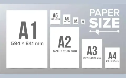 Comparativa de tamaños de papel ISO. Un folio A4 mide 210 x 297 mm. La mitad de un folio A4 es un A5 (148 x 210 mm).