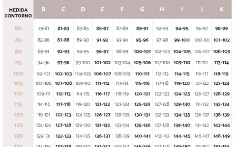 Tabla de tallas de sujetadores. Muestra medidas de contorno y copas (B-K). ¿Qué talla es us 9? Busca en la tabla.