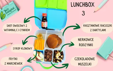 Lunchbox z kasztanowymi racuszkami, owocowym shotem i marchewkowymi frytkami – idealne placuszki dla dzieci na zdrowy posiłek.