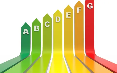 Wykres klas energetycznych od A do G. Klasa A jest najlepsza, zielona, a G najgorsza, czerwona.