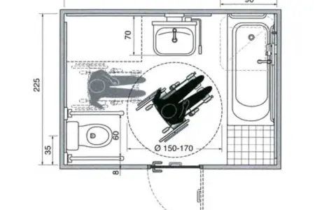 Plan de travail PMR : schéma d'une salle de bain adaptée avec espace de manœuvre pour fauteuil roulant, baignoire, lavabo et WC.