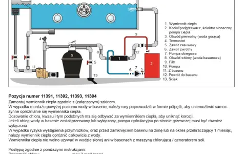 Jak podłączyć pompę ciepła do basenu - uniknij najczęstszych błędów