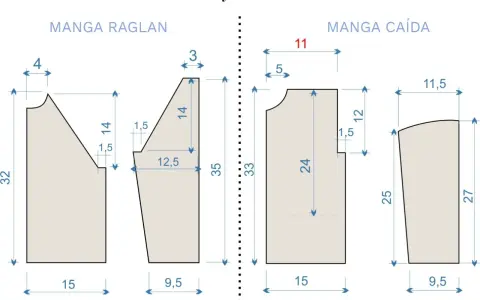 Patrones para tejer jersey niño 4 años: manga raglán y manga caída, con medidas detalladas.