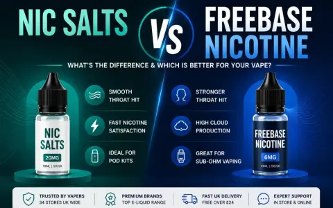Comparativa de nicotina: sales vs. freebase. Ideal para comprar nicotina y elegir tu vapeo.
