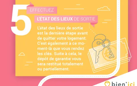 L'état des lieux de sortie, étape clé avant votre déménagement. Pensez à votre assurance habitation pour un départ serein. Clés et dépôt de garantie sont au centre.
