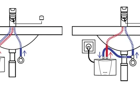 Schema zeigt einen druckfesten untertischspeicher, der Warmwasser für einen Wasserhahn liefert.
