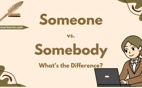Ktoś vs. Ktoś. Ilustracja wyjaśnia różnicę między "someone" a "somebody".