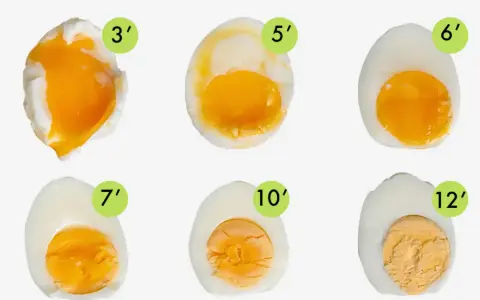 Huevos cocidos en diferentes tiempos (3 a 12 minutos), mostrando la evolución de la yema líquida a firme. La cuisson des oeufs perfecta para cada gusto.