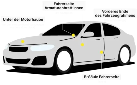 Wo man die Fahrgestellnummer findet: unter der Motorhaube, am Armaturenbrett, am Fahrzeugrahmen oder an der B-Säule. Damit kann man viel über das Auto erfahren.