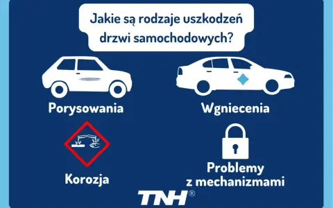 Rodzaje uszkodzeń drzwi: zarysowania, wgniecenia, korozja, problemy z mechanizmami. Dowiedz się, ile odszkodowania za wgniecione drzwi samochodu.